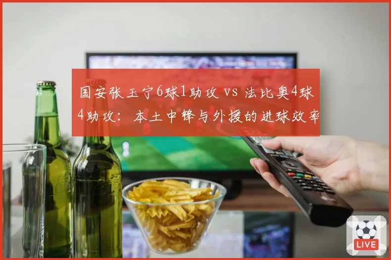 国安张玉宁6球1助攻 vs 法比奥4球4助攻：本土中锋与外援的进球效率之争